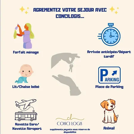 La Criee-sublime T4 Vue Sur Les Quais, Climatise * Sète